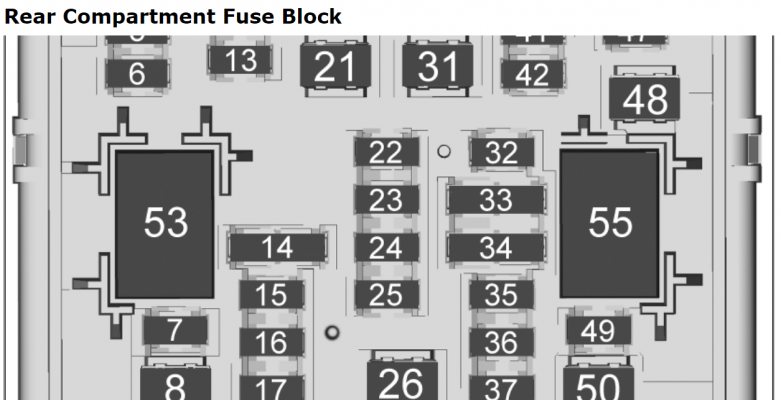 F34 Fuse Location.png