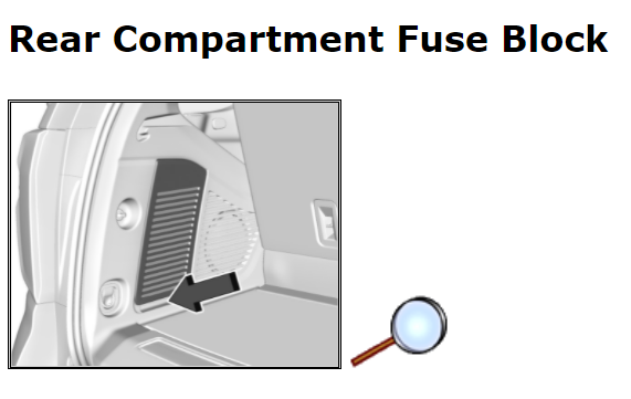 Rear Compartment Fuse Block.png