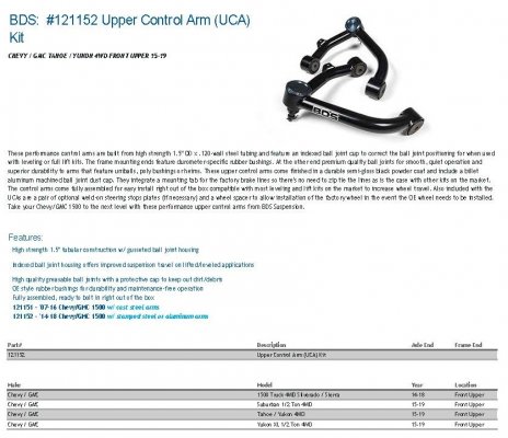 BDS Suspension v2image - UCA Kit 2022.jpg