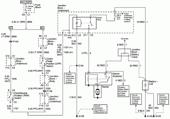 starting system.gif