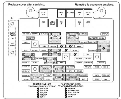 gmc-yukon-fuse-box-engine-compartment-2003.jpg