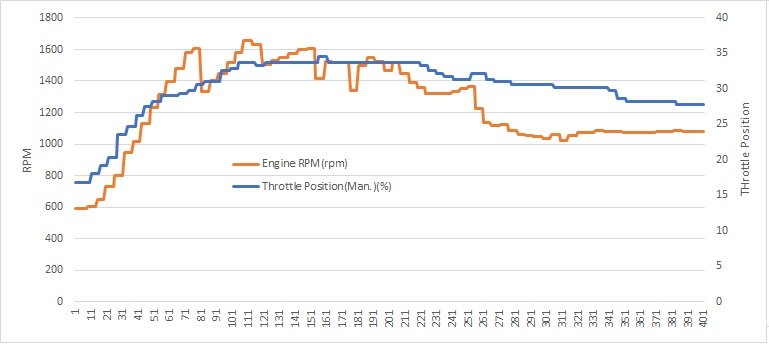 RPM v TP.jpg