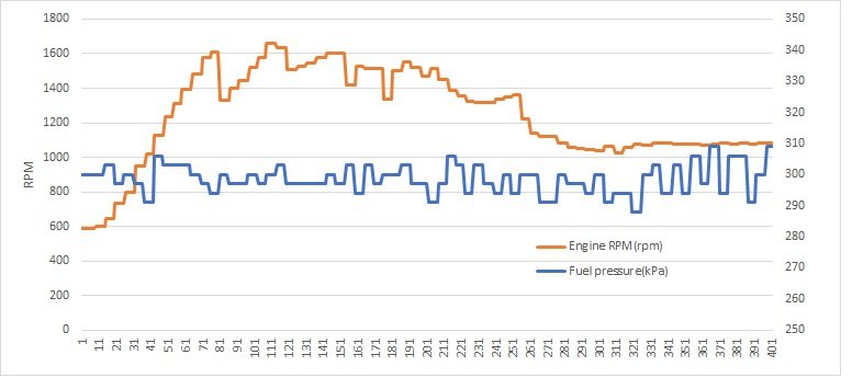 RPM v FP.jpg