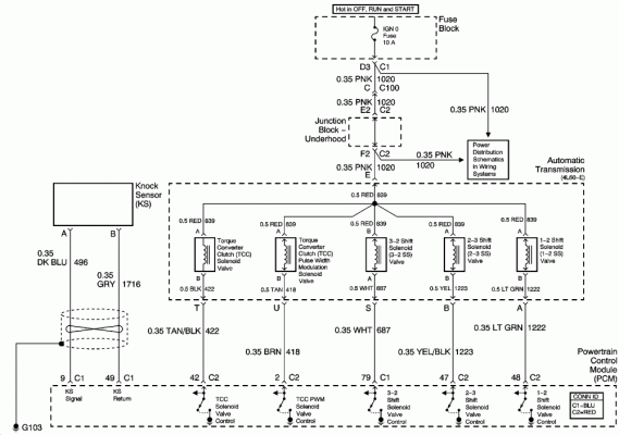 Tranny wiring.gif