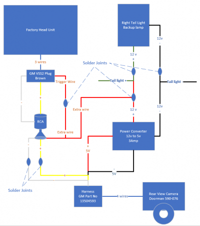 BUCamera Wiring diagram.PNG