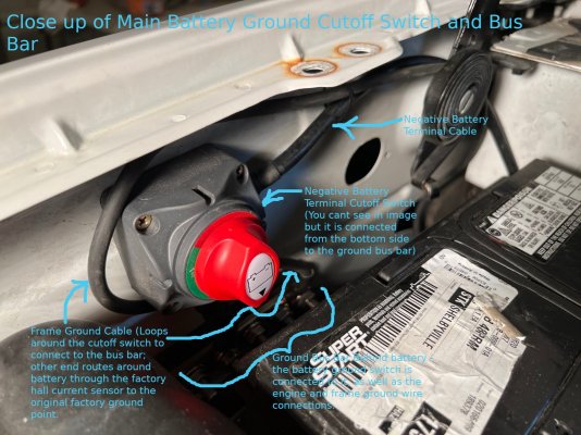 SuburbanAuxBattInstall-04-MainBattCutoffSwitch-Annotate.jpeg