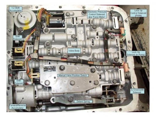 4l60e-valve-body-labeled-jpg.jpg