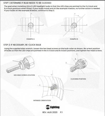 LED Headlight Alignment Guide.jpg