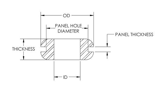 Grommet.jpg