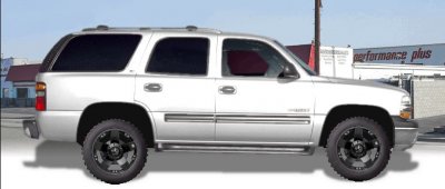 tahoe-rockstar 20s mud tires.jpg