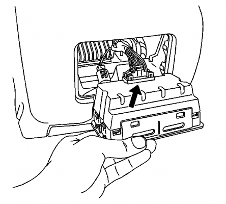 RSE.png RSE.png