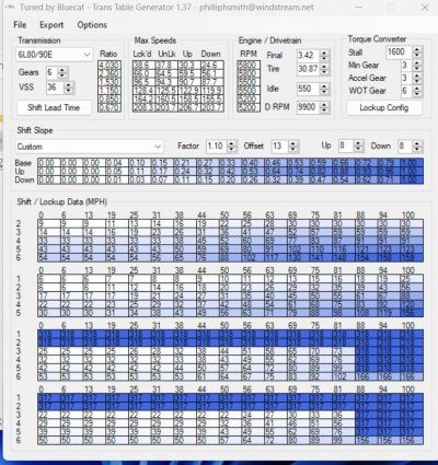 bluecat trans 6L80.jpg