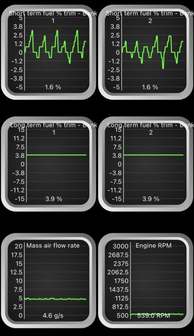 Idle-Fuel-Trims.jpg