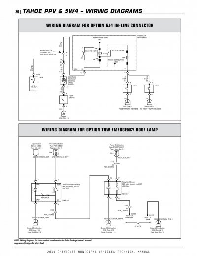 2014_Tahoe_SSV_Technical_Guide_page-0001.jpg