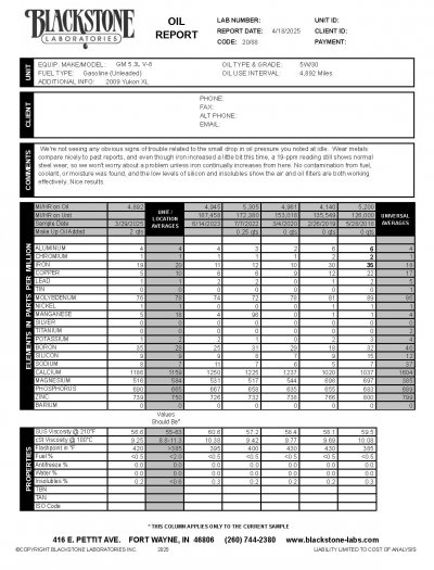 Blackstone-Labs Report - 280076-250329 - No Personal Data.jpg Blackstone-Labs Report - 280076-250329 - No Personal Data.jpg