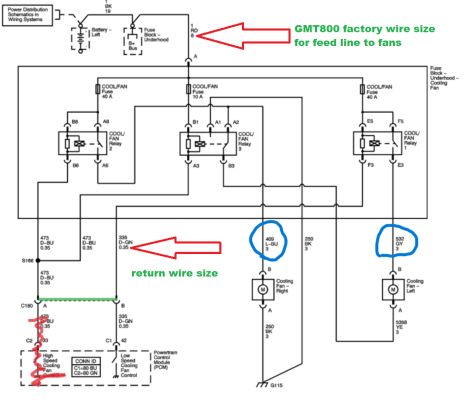 gmt800fans.png