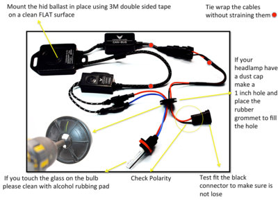 hid installation.jpg