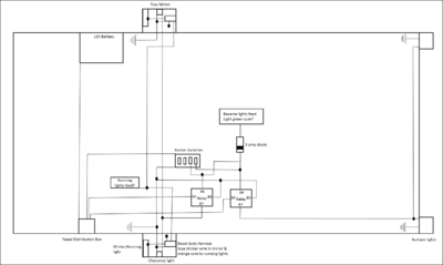 Tow mirror & rear bumper light wiring.png