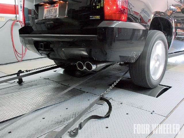 www.motortrend.com