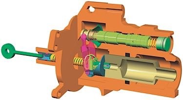 www.knowyourparts.com
