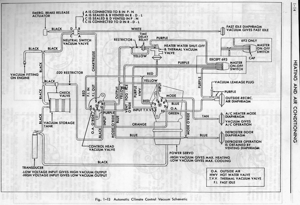 BG-AC-vacuumdiagram.jpg